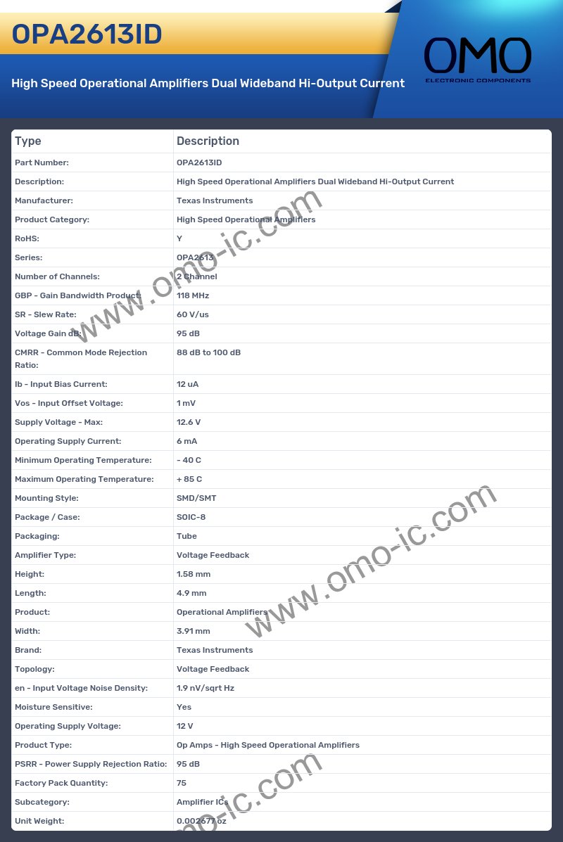 OPA2613ID