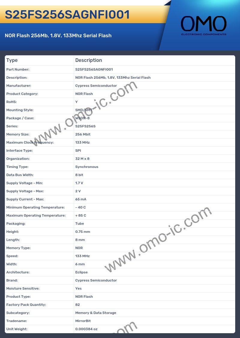 S25FS256SAGNFI001