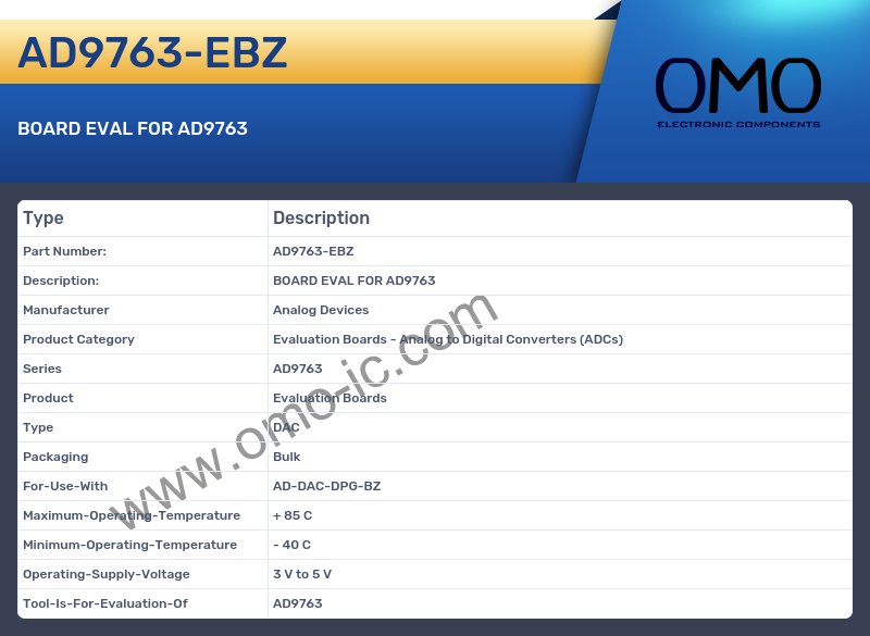 AD9763-EBZ
