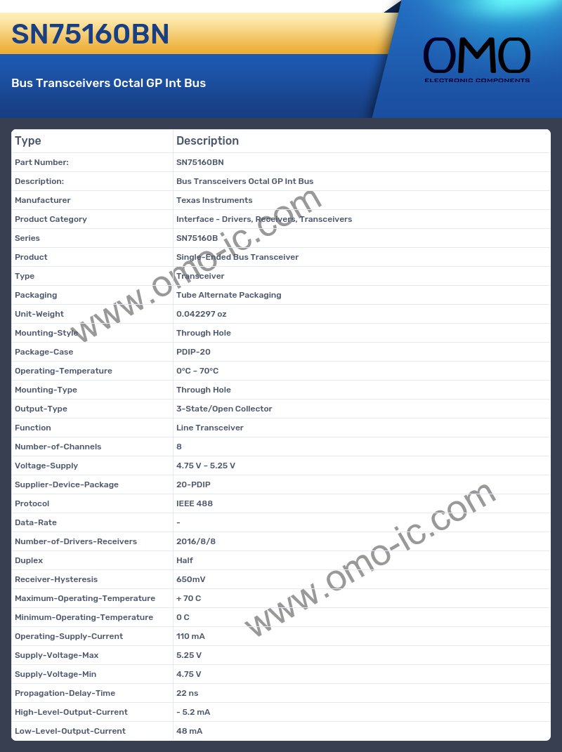 SN75160BN
