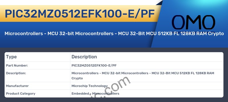 PIC32MZ0512EFK100-E/PF