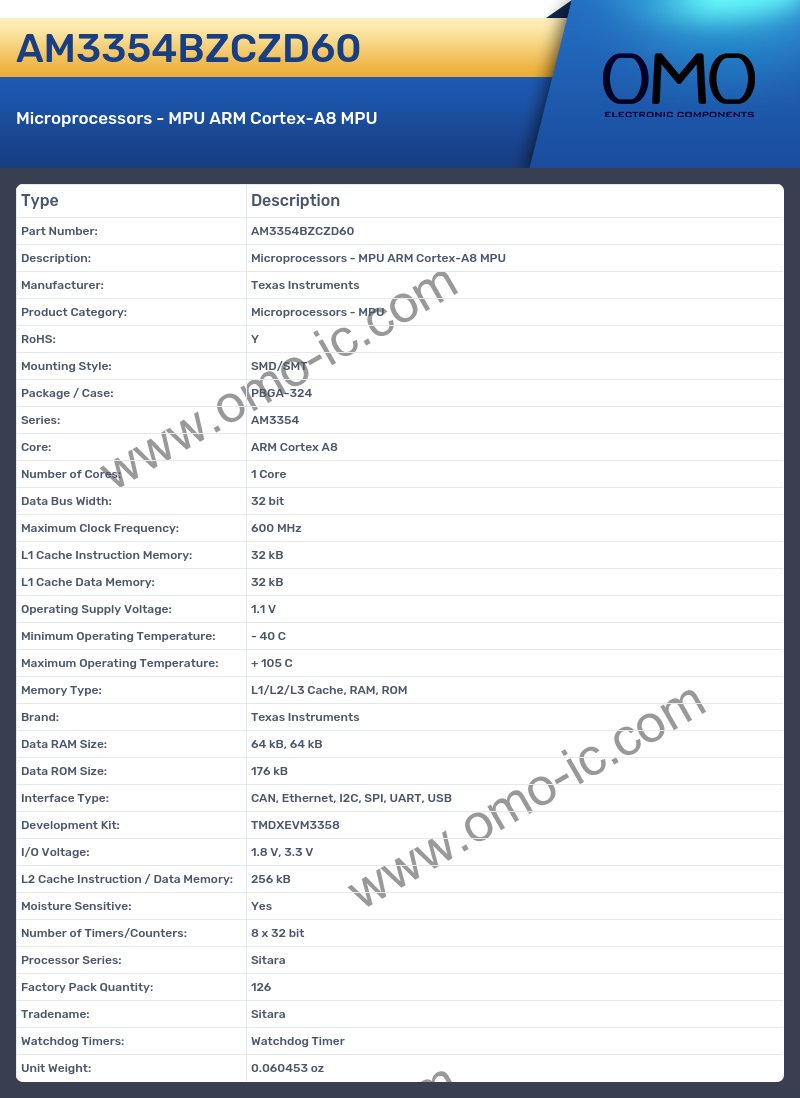 AM3354BZCZD60