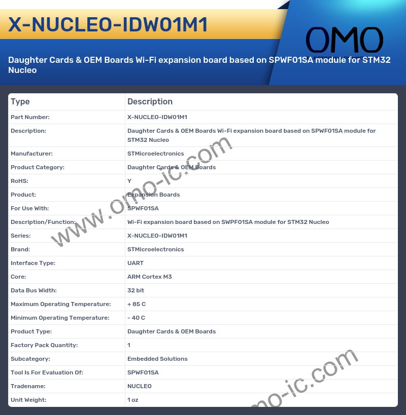 X-NUCLEO-IDW01M1