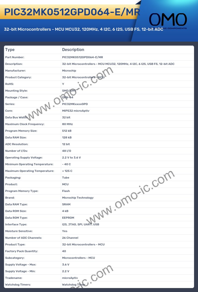 PIC32MK0512GPD064-E/MR