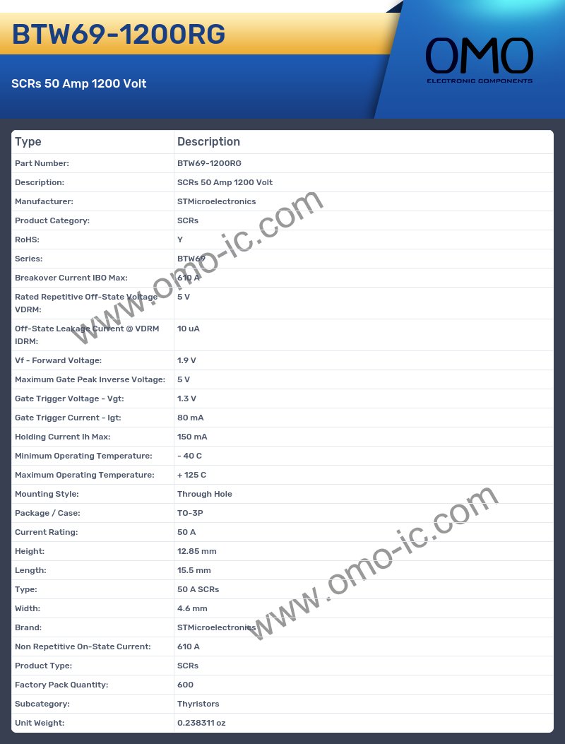 BTW69-1200RG