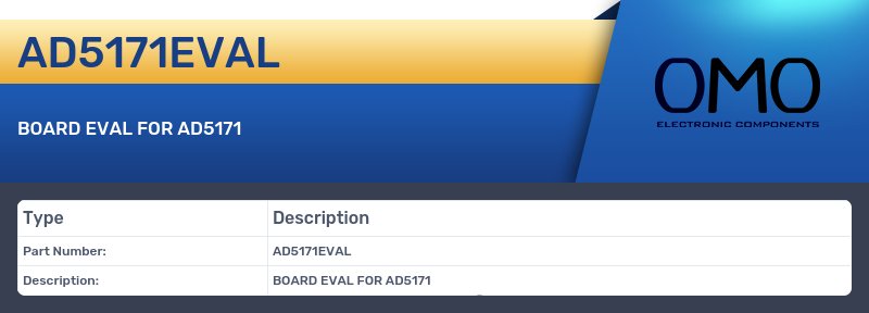 AD5171EVAL
