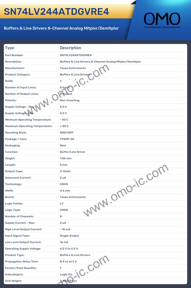 SN74LV244ATDGVRE4