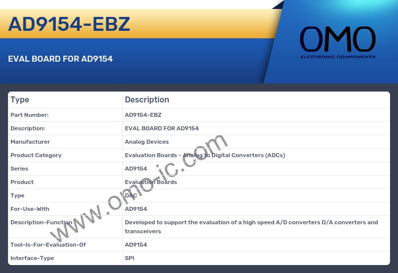 AD9154-EBZ