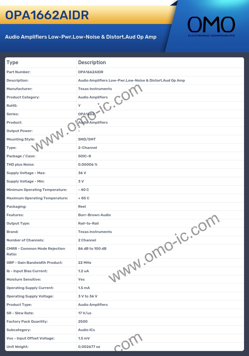 OPA1662AIDR