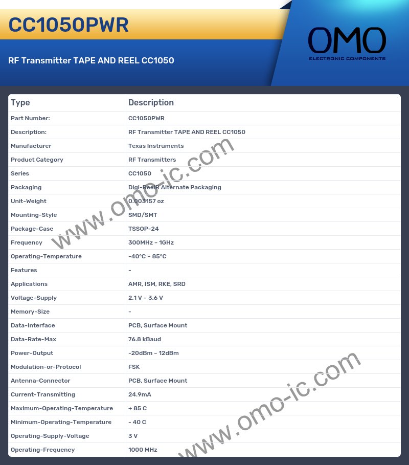 CC1050PWR