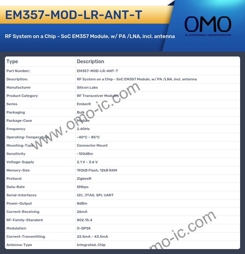 EM357-MOD-LR-ANT-T
