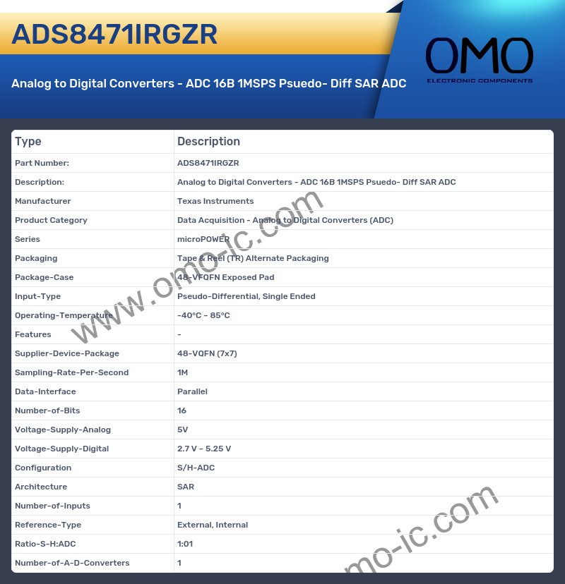 ADS8471IRGZR
