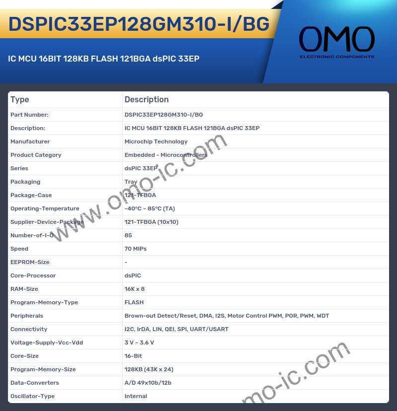 DSPIC33EP128GM310-I/BG