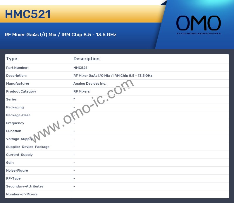 HMC521