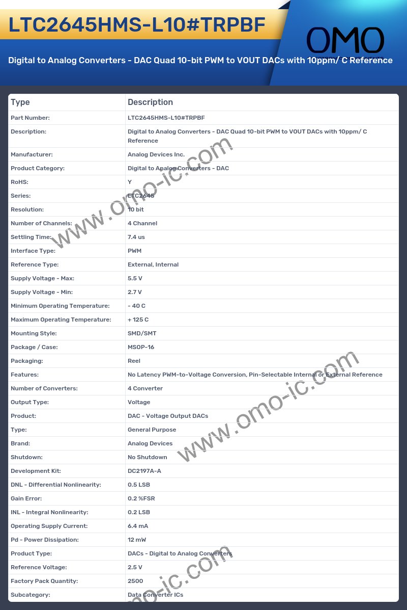 LTC2645HMS-L10#TRPBF