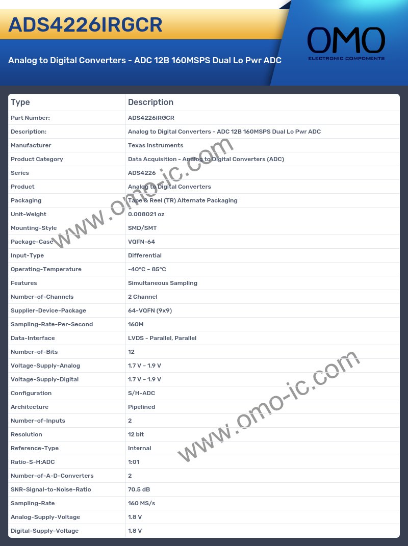 ADS4226IRGCR