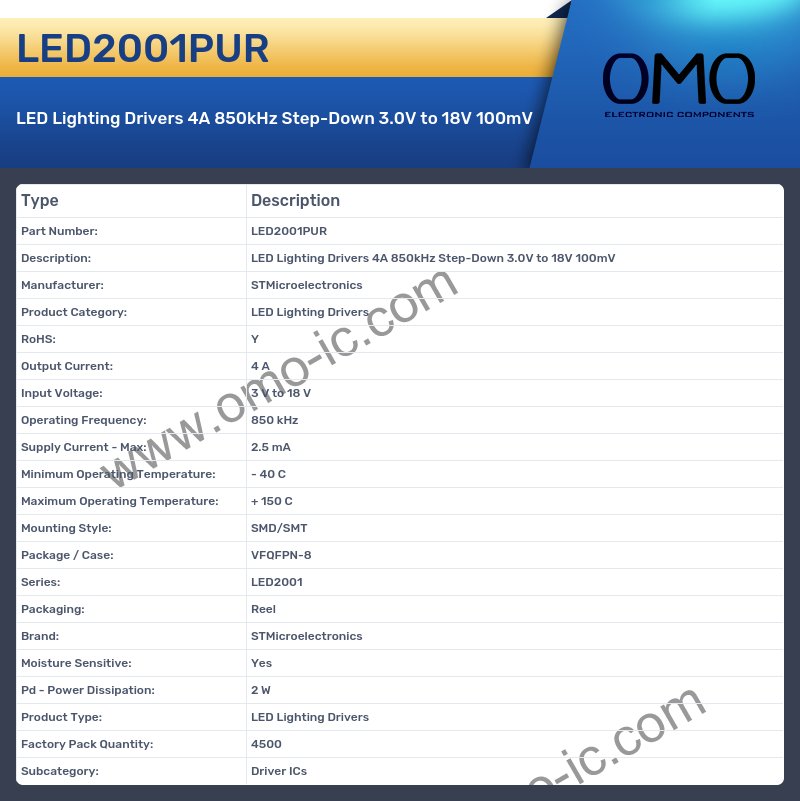LED2001PUR