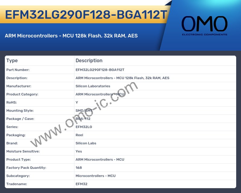 EFM32LG290F128-BGA112T