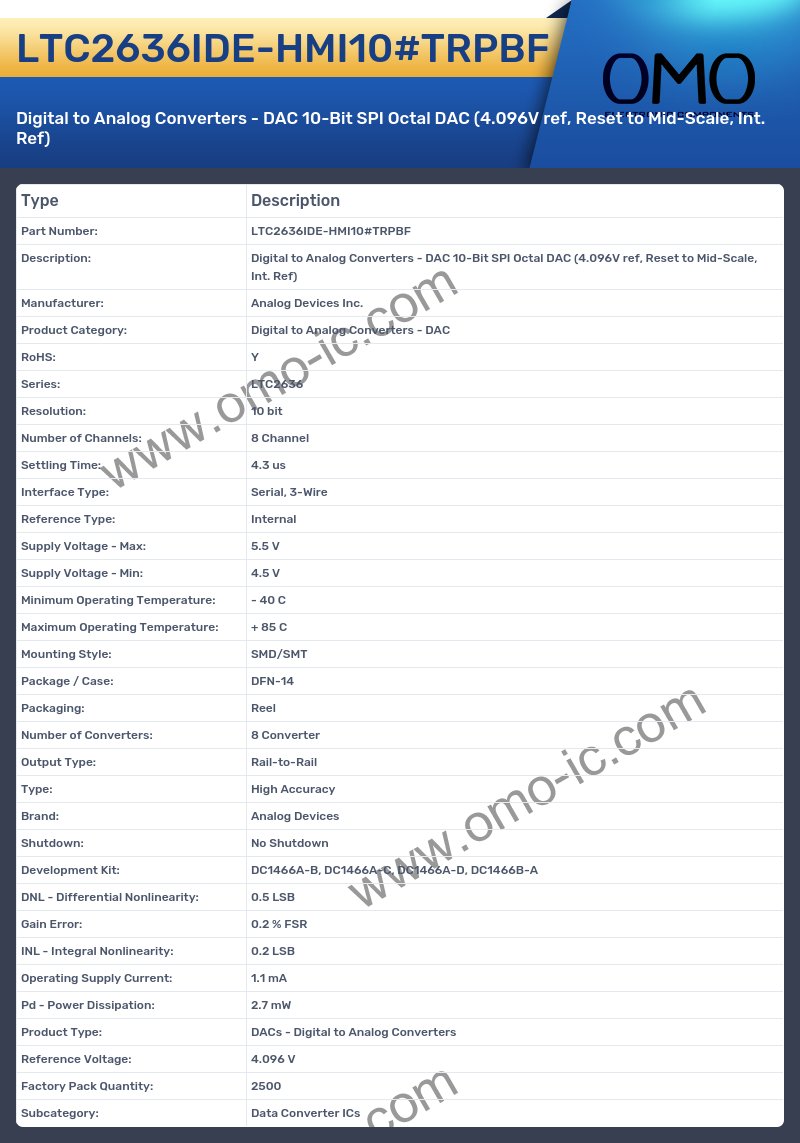 LTC2636IDE-HMI10#TRPBF