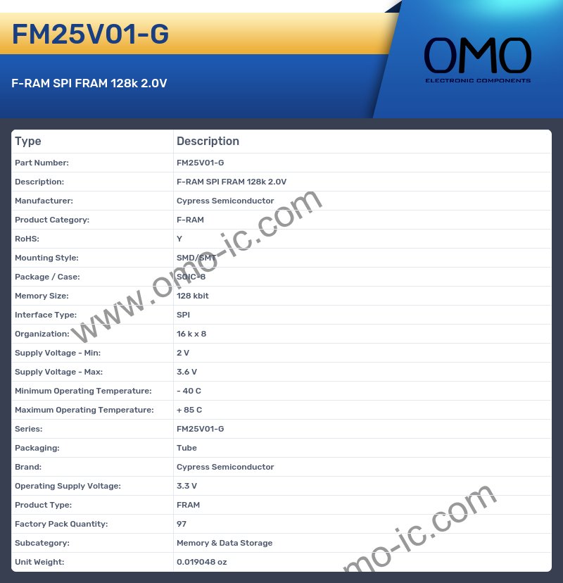 FM25V01-G