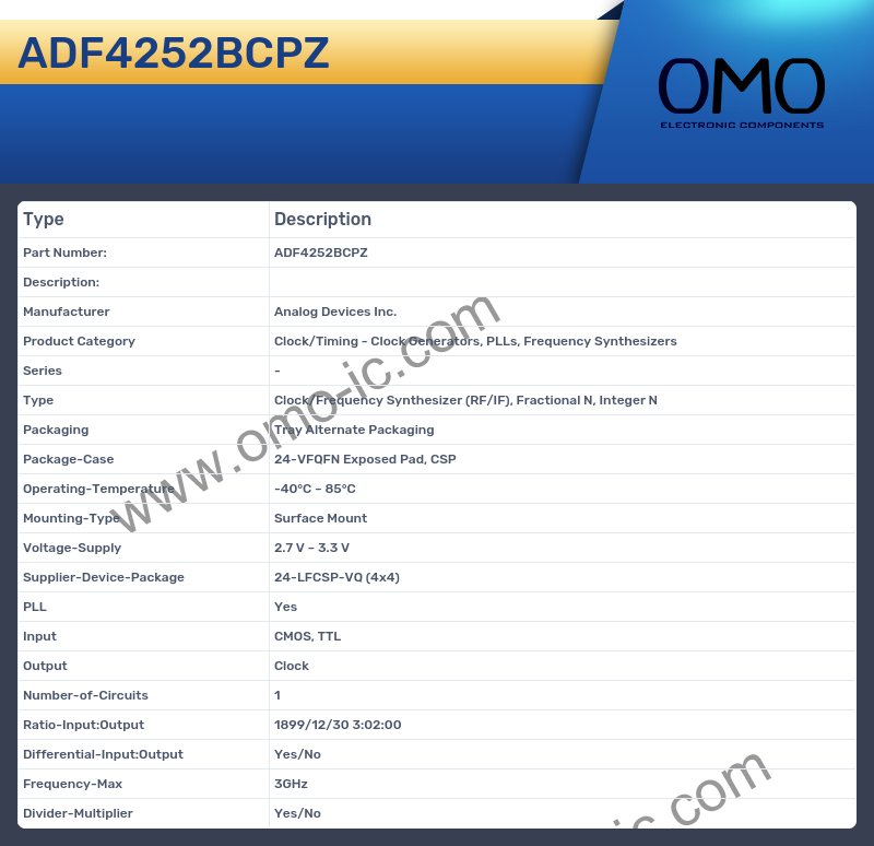 ADF4252BCPZ