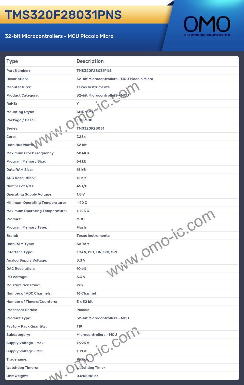 TMS320F28031PNS