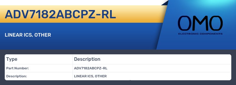 ADV7182ABCPZ-RL