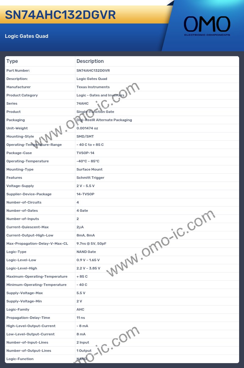 SN74AHC132DGVR