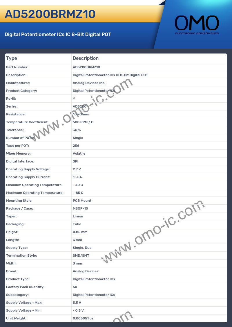 AD5200BRMZ10