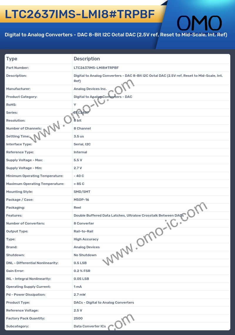 LTC2637IMS-LMI8#TRPBF