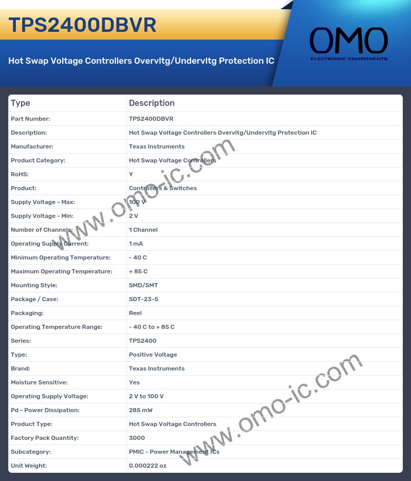 TPS2400DBVR