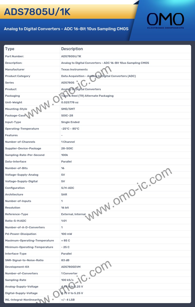 ADS7805U/1K