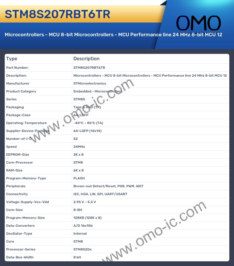 STM8S207RBT6TR