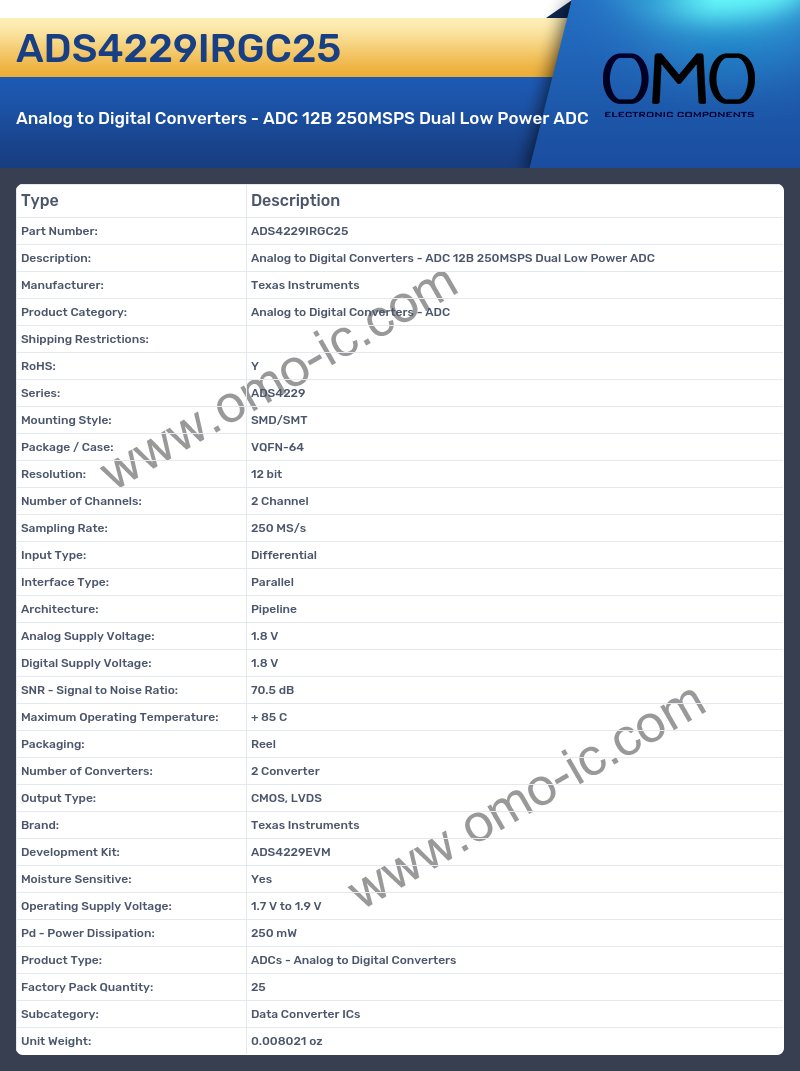 ADS4229IRGC25