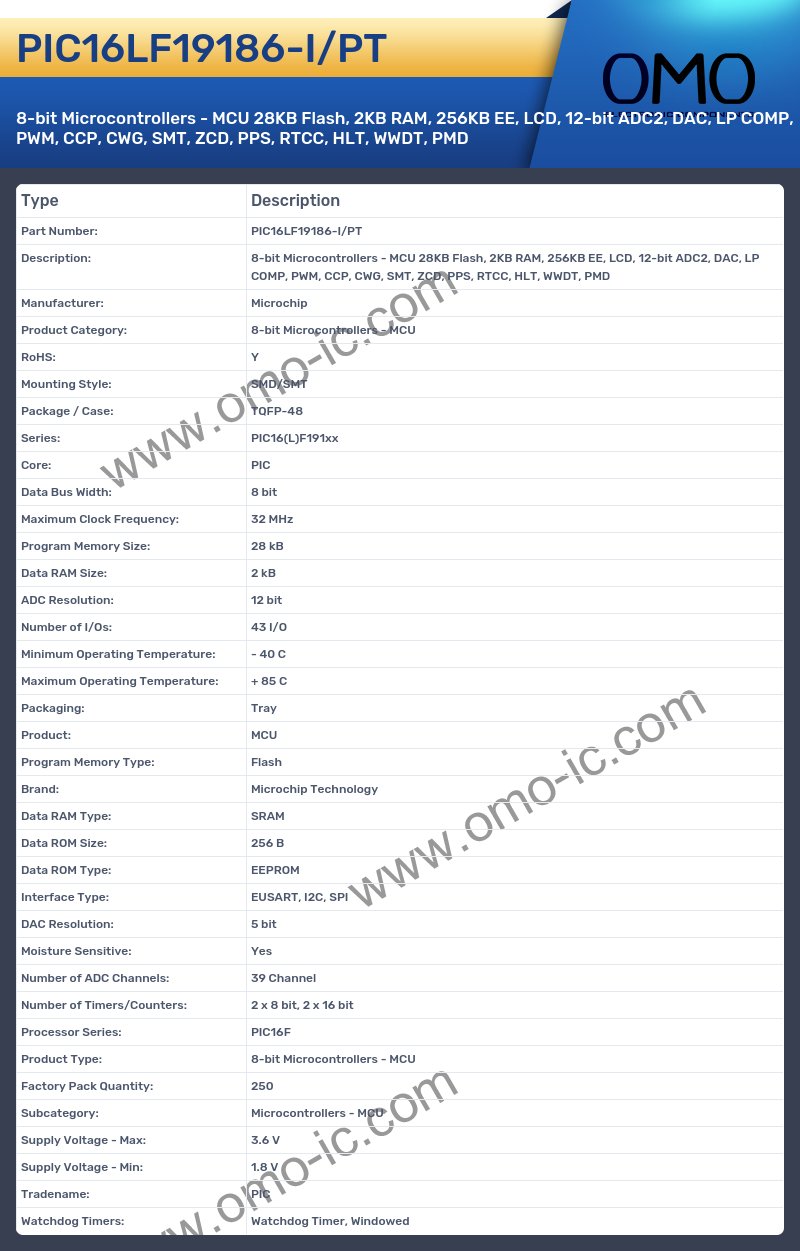 PIC16LF19186-I/PT