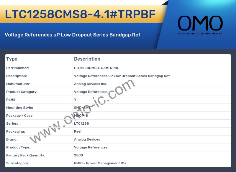 LTC1258CMS8-4.1#TRPBF