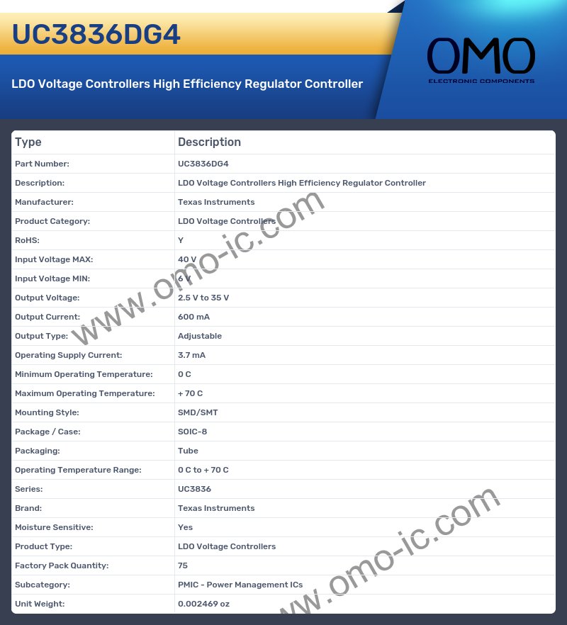 UC3836DG4