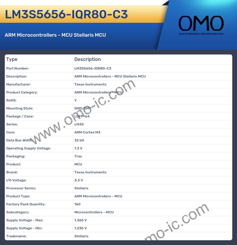 LM3S5656-IQR80-C3