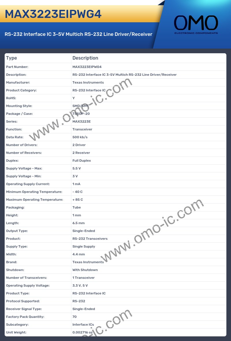 MAX3223EIPWG4