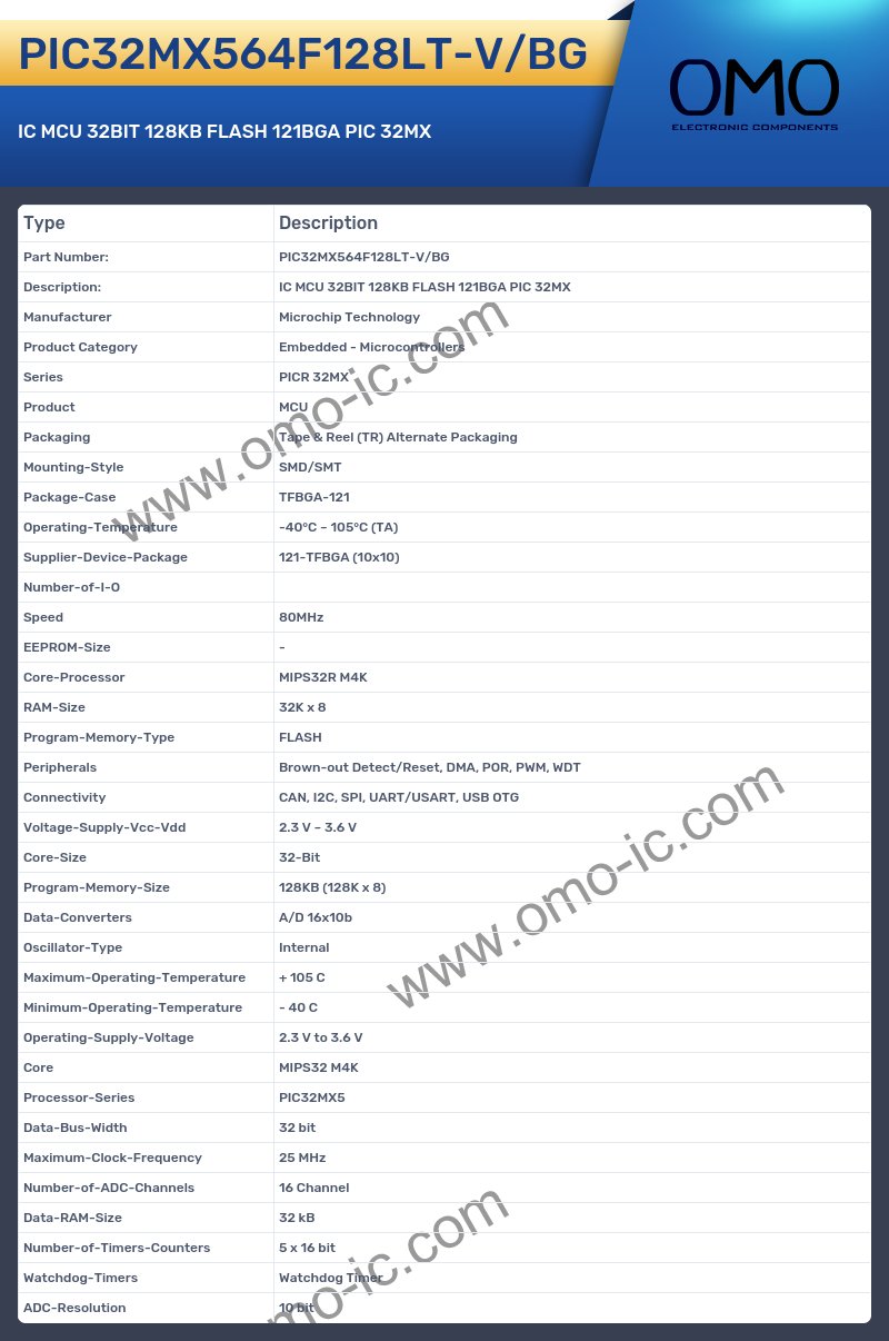 PIC32MX564F128LT-V/BG