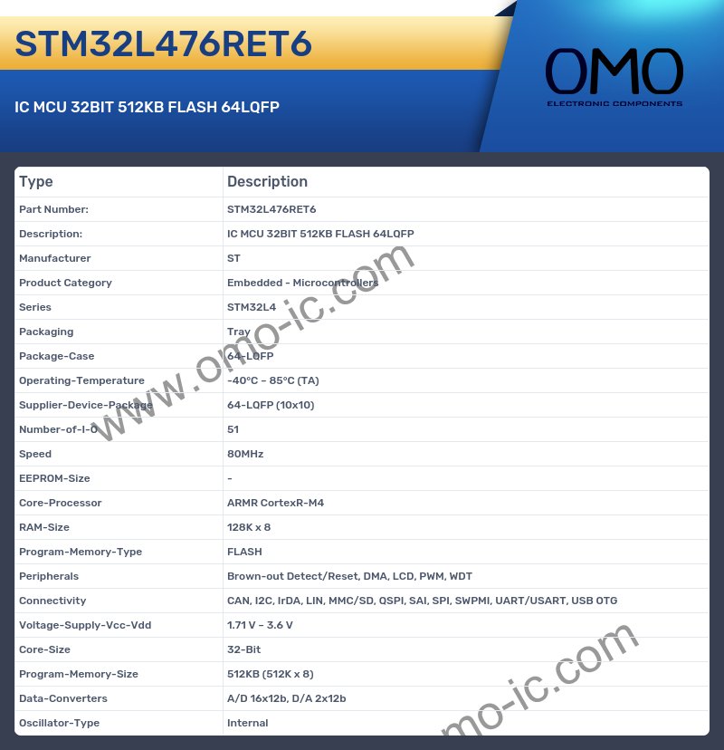 STM32L476RET6
