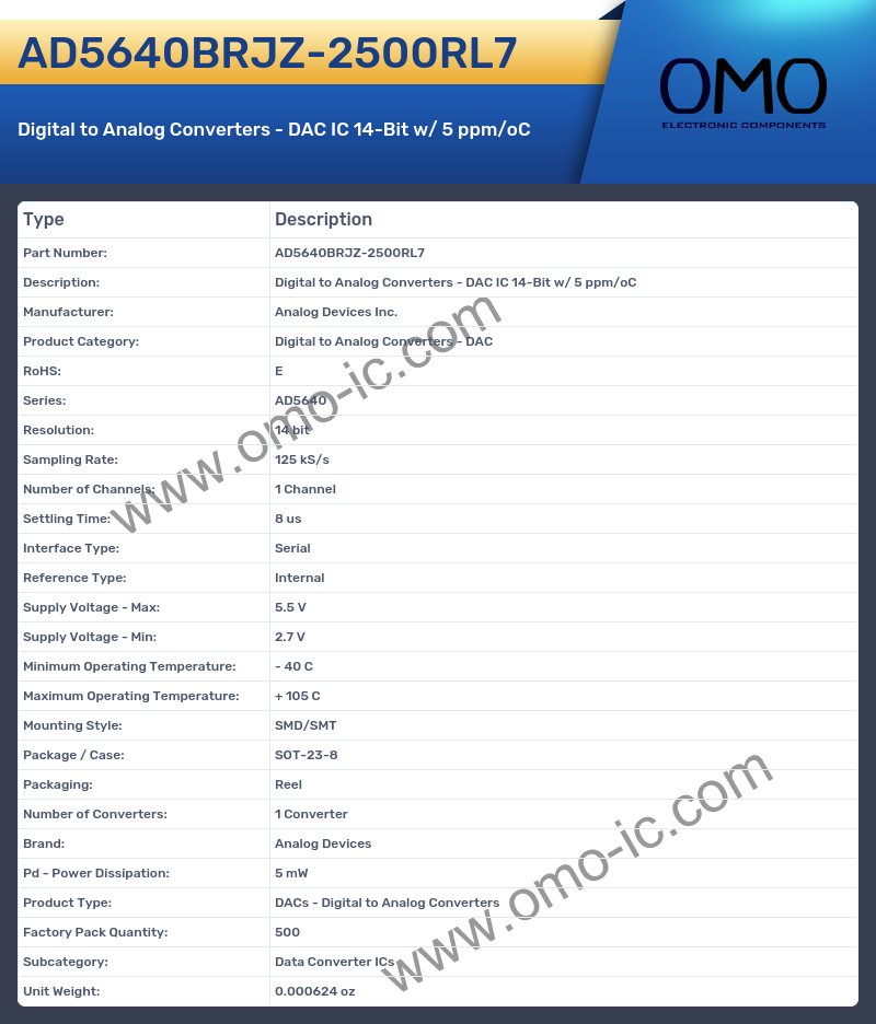 AD5640BRJZ-2500RL7