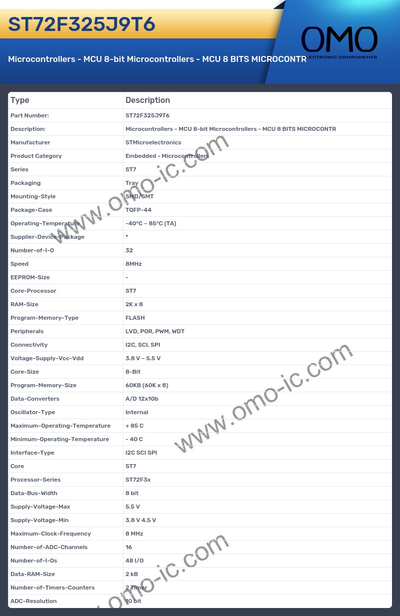 ST72F325J9T6