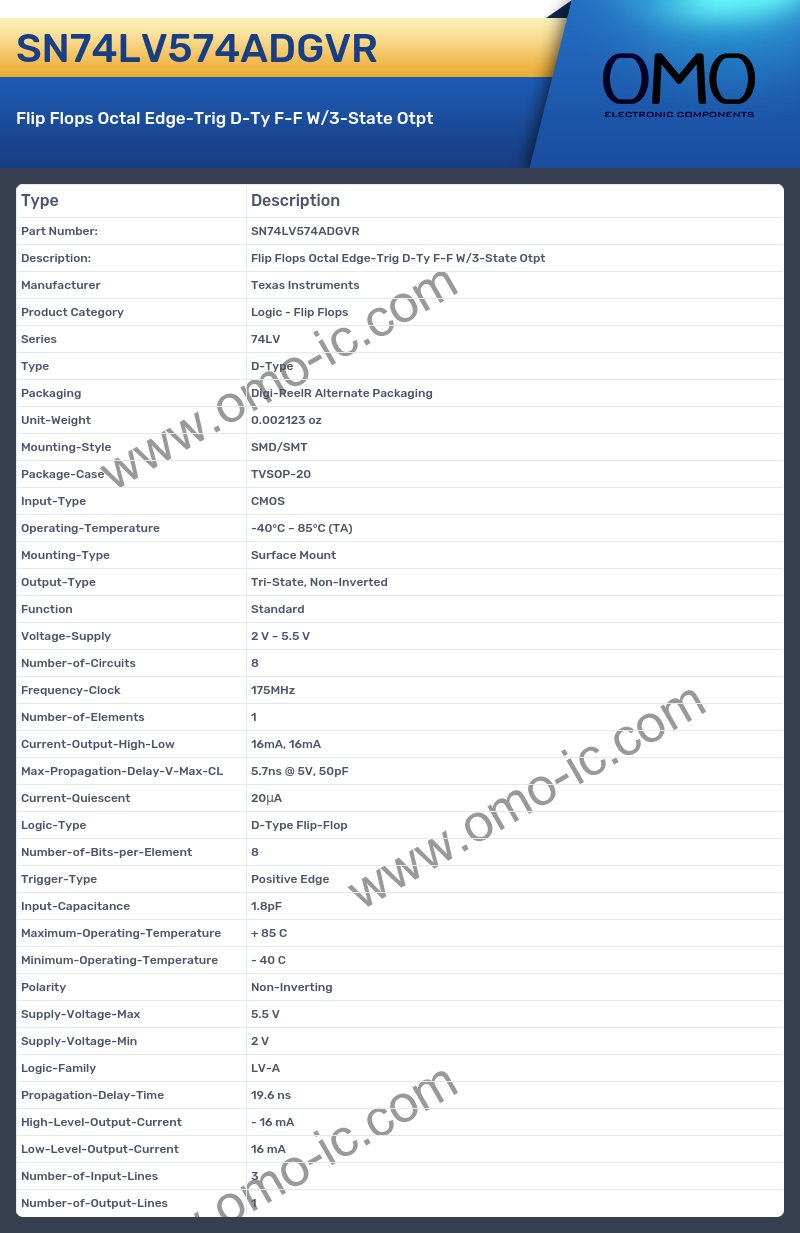 SN74LV574ADGVR