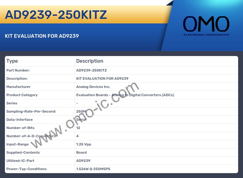 AD9239-250KITZ
