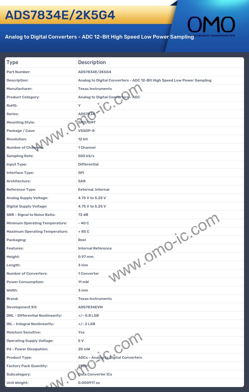 ADS7834E/2K5G4