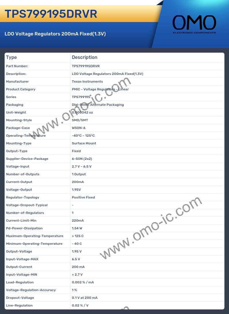 TPS799195DRVR