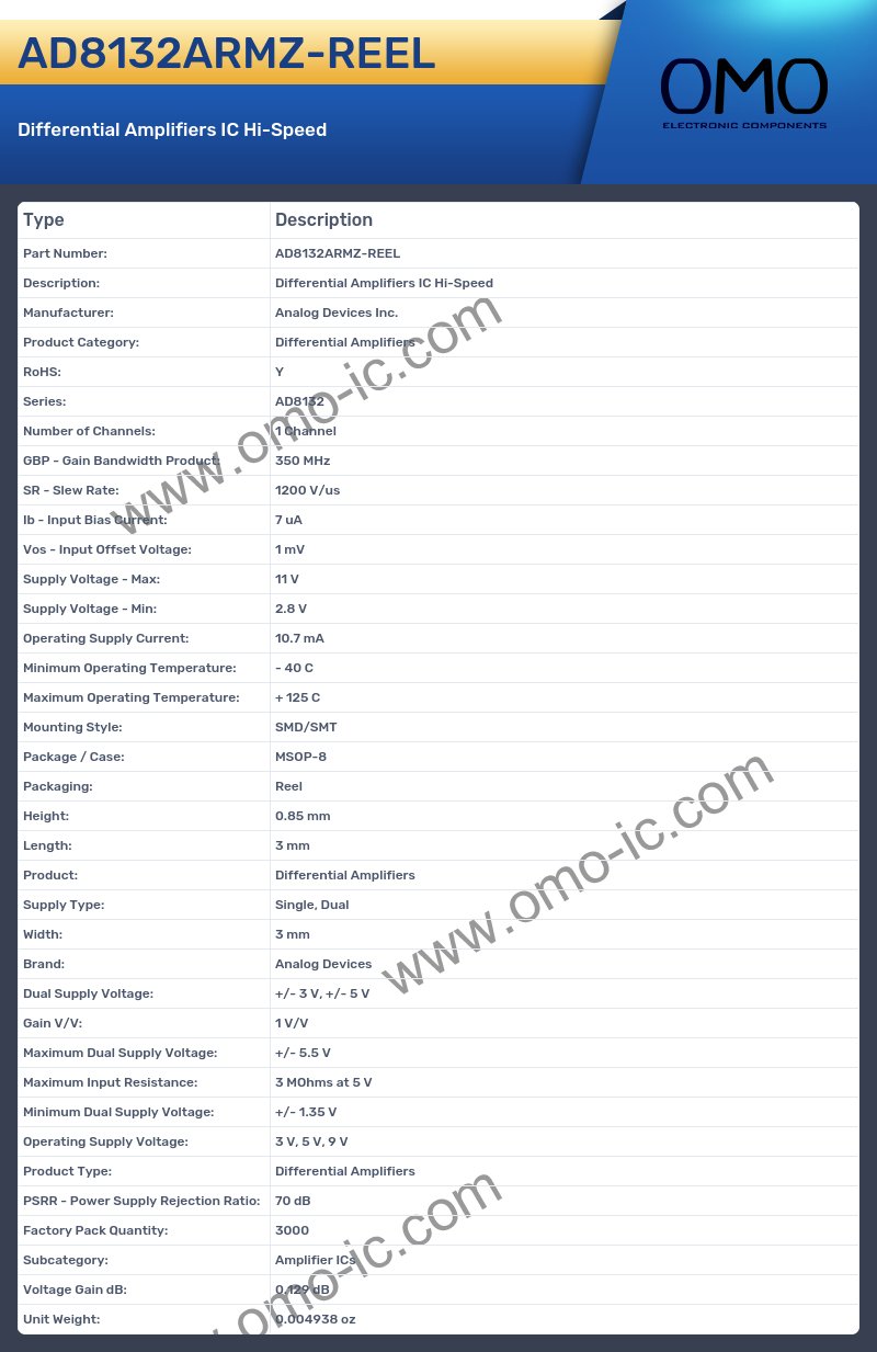 AD8132ARMZ-REEL