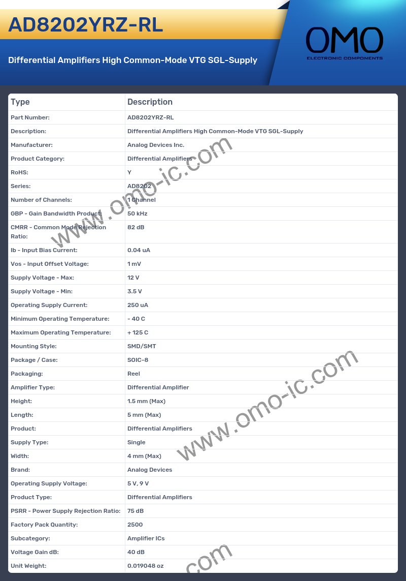 AD8202YRZ-RL