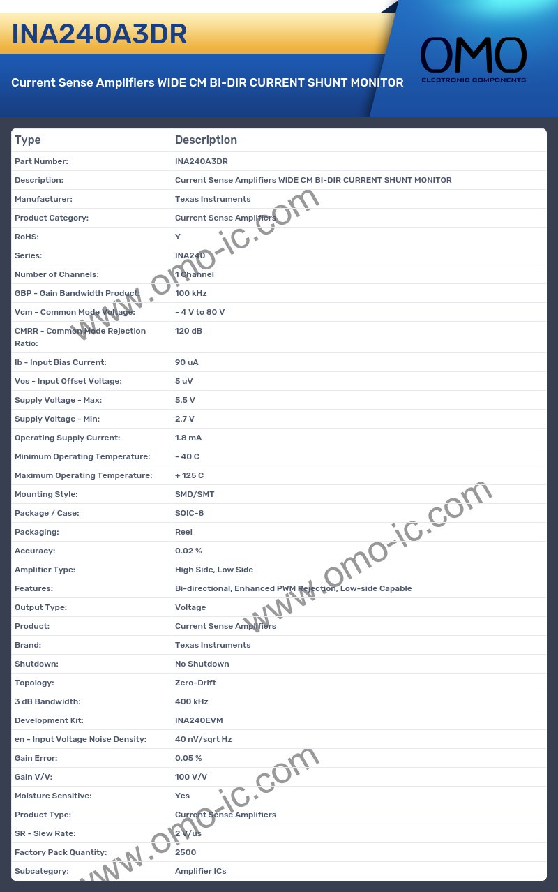 INA240A3DR